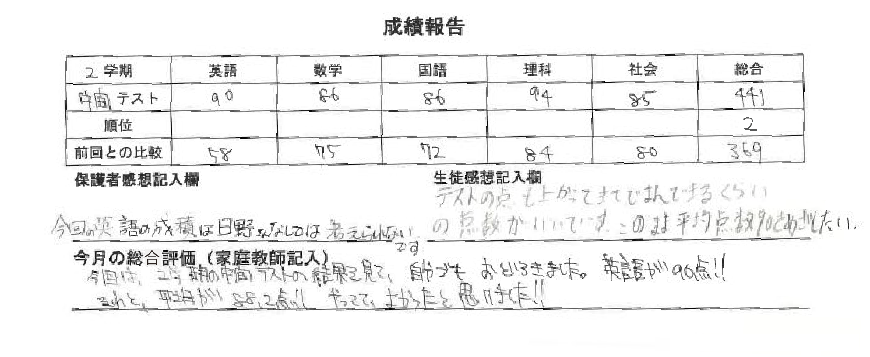 指導報告書の画像3